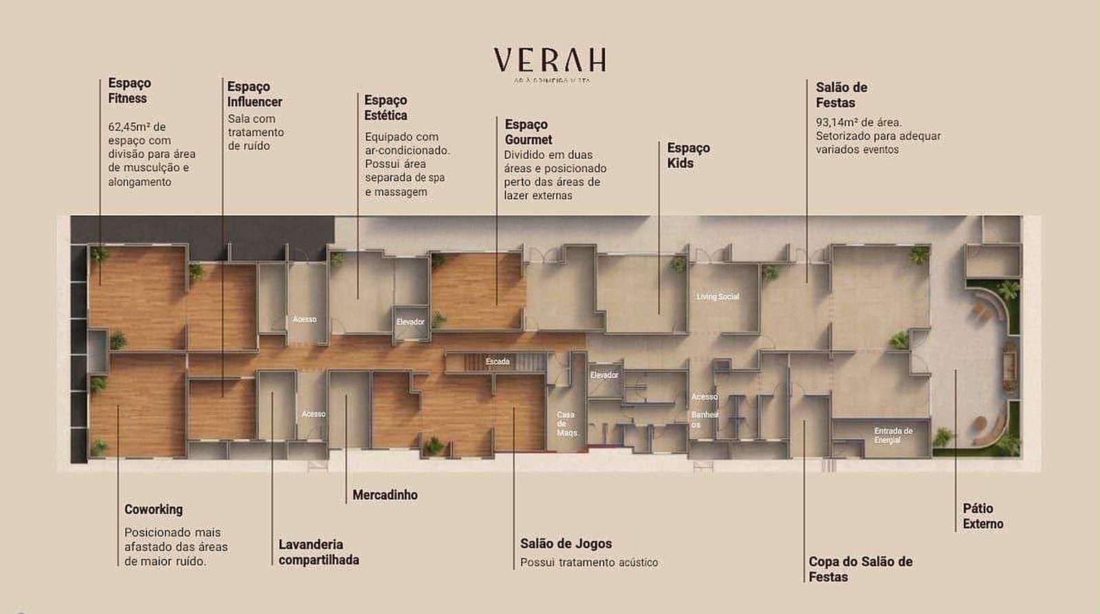 Planta das áreas comuns internas do Verah com fitness, coworking, espaço gourmet, salão de festas e espaço kids identificados
